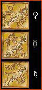 Taurus Esoteric Astrology Correspondence