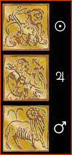 Leo Esoteric Astrology Correspondence