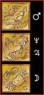 Scorpio Esoteric Astrology Correspondence