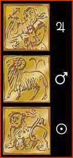 Sagittarius Esoteric Astrology Correspondence
