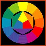 Color: Opposites Attract