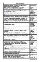 Beauty Guide Bibliography